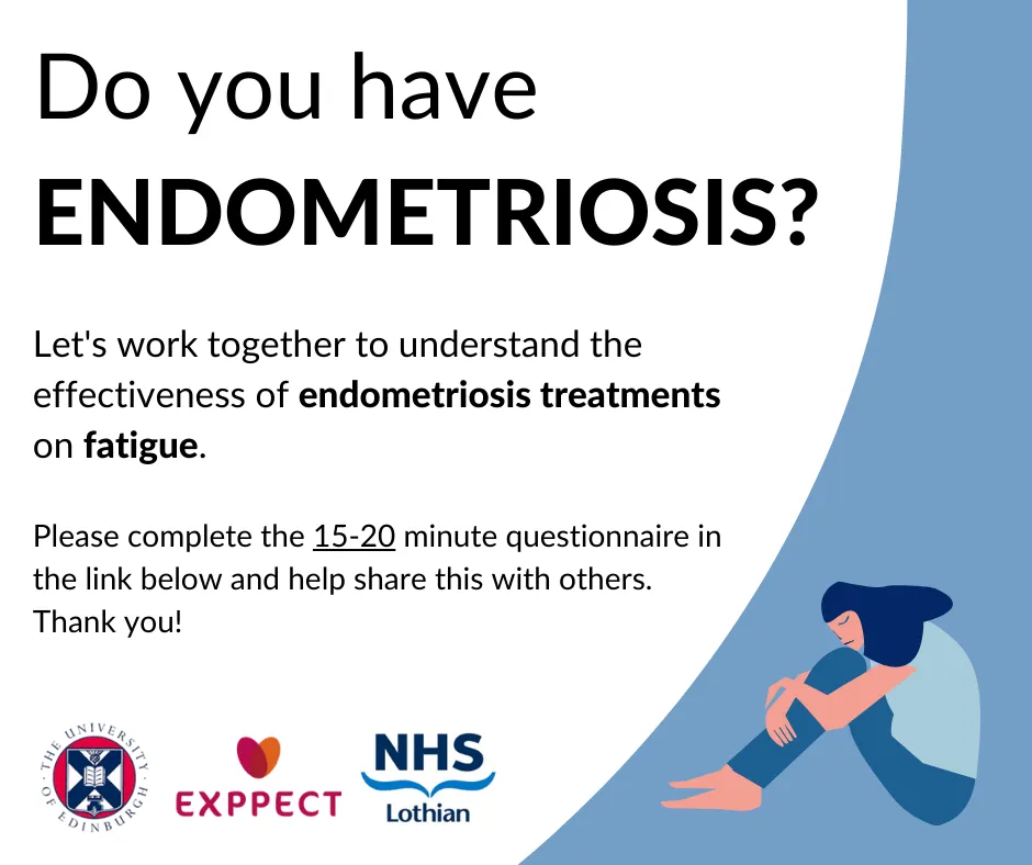 EndoFatigue Survey Poster