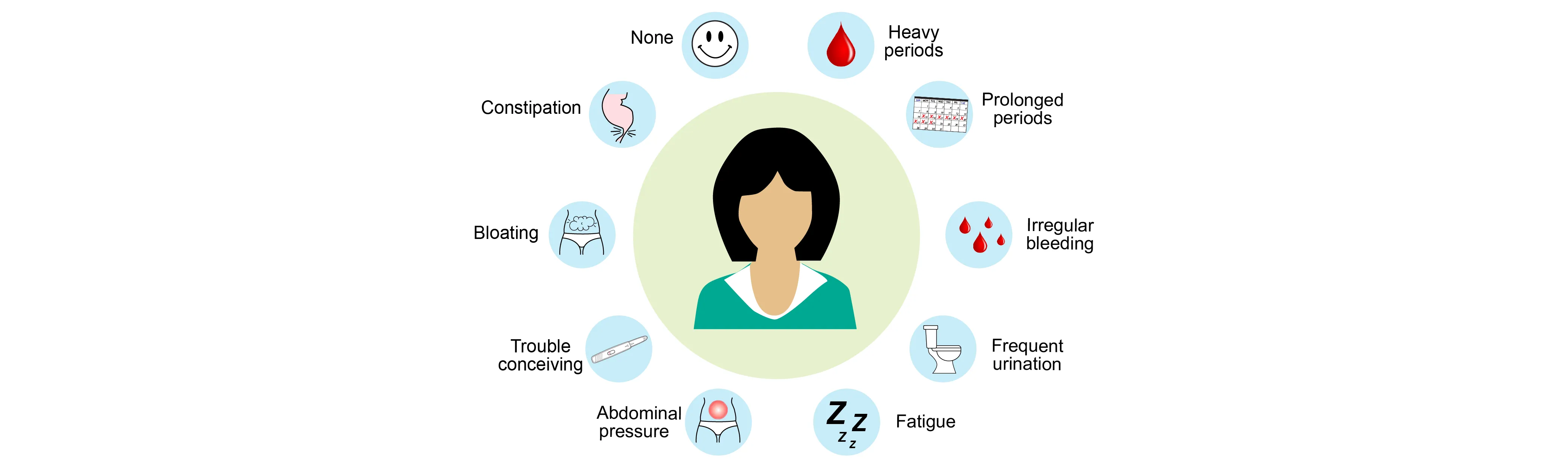 Leiomyma panel image