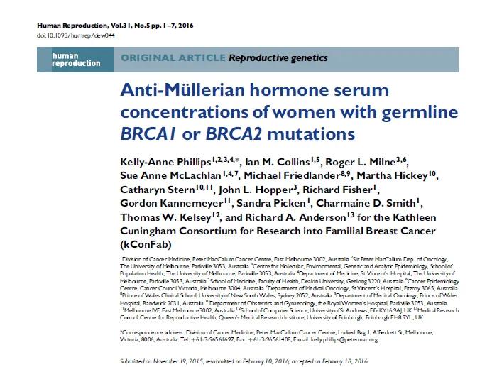 Anti-Mullerian hormone serum concentrations of women with germline BRCA1 or BRCA2 mutations