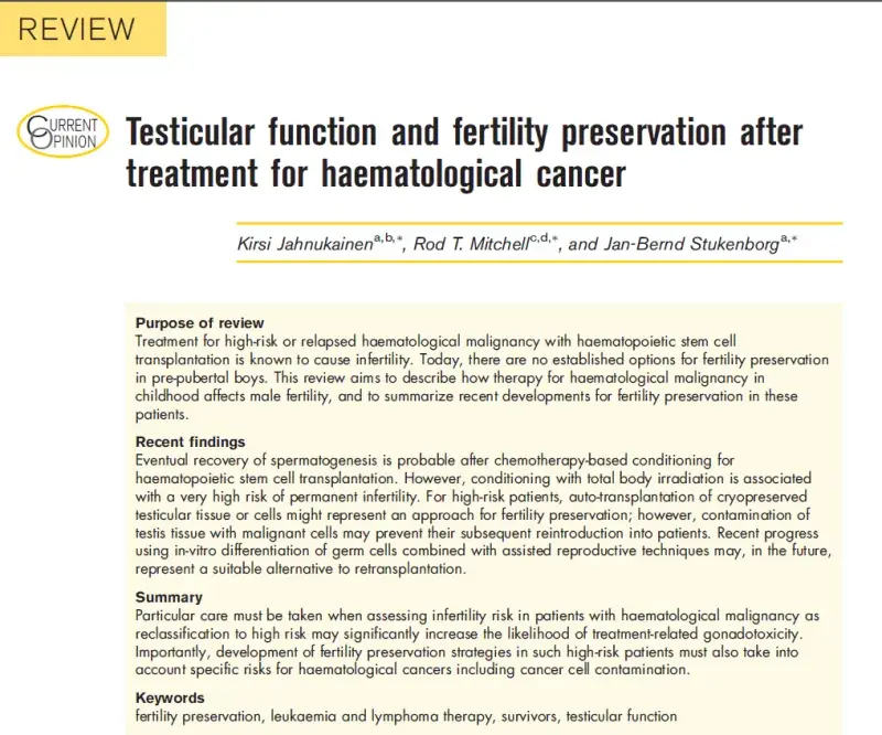 Testicular function and fertility preservation after treatment for haematological cancer