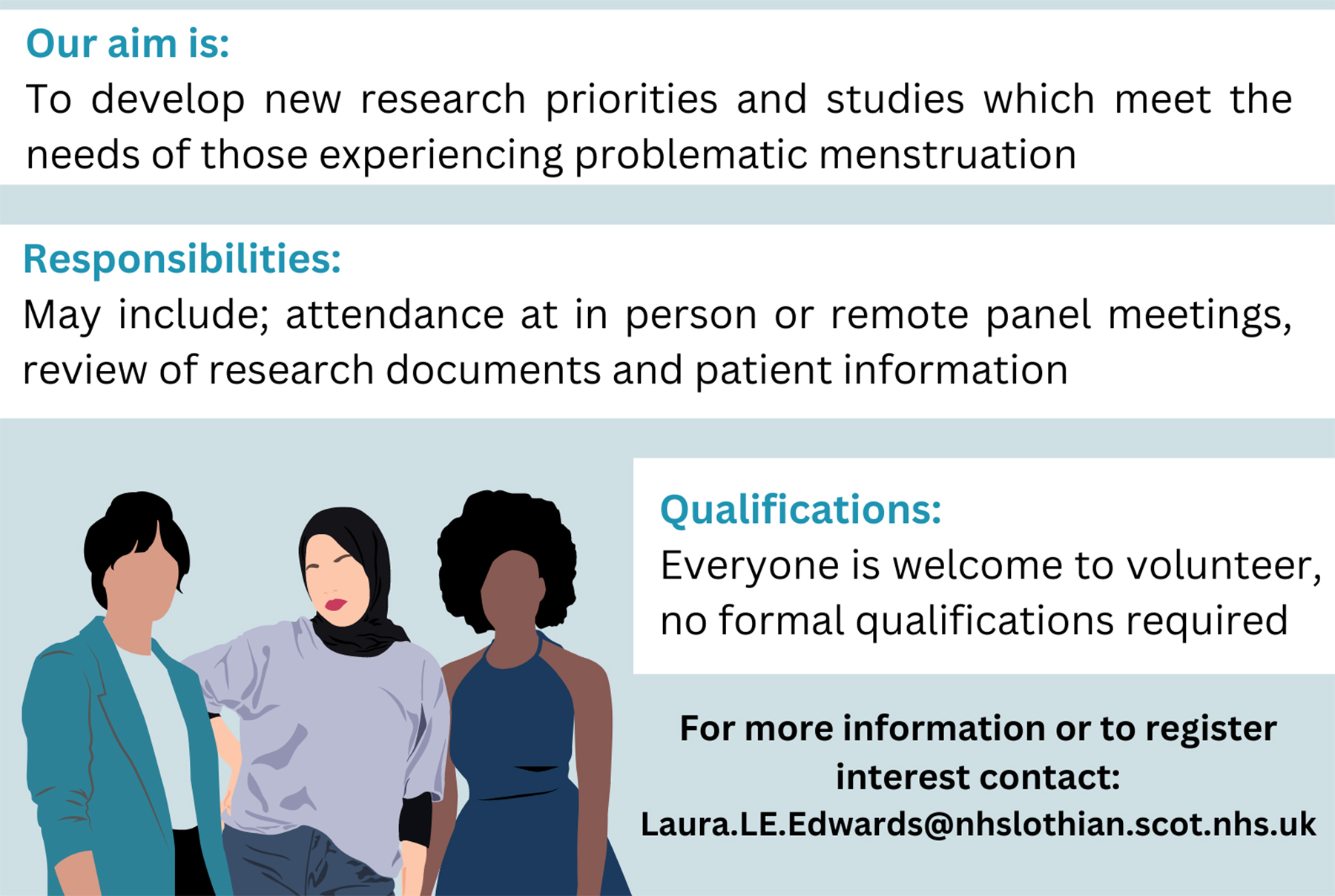 Patient and Public Involvement Group poster 2